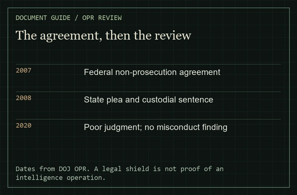 The agreement, then the review