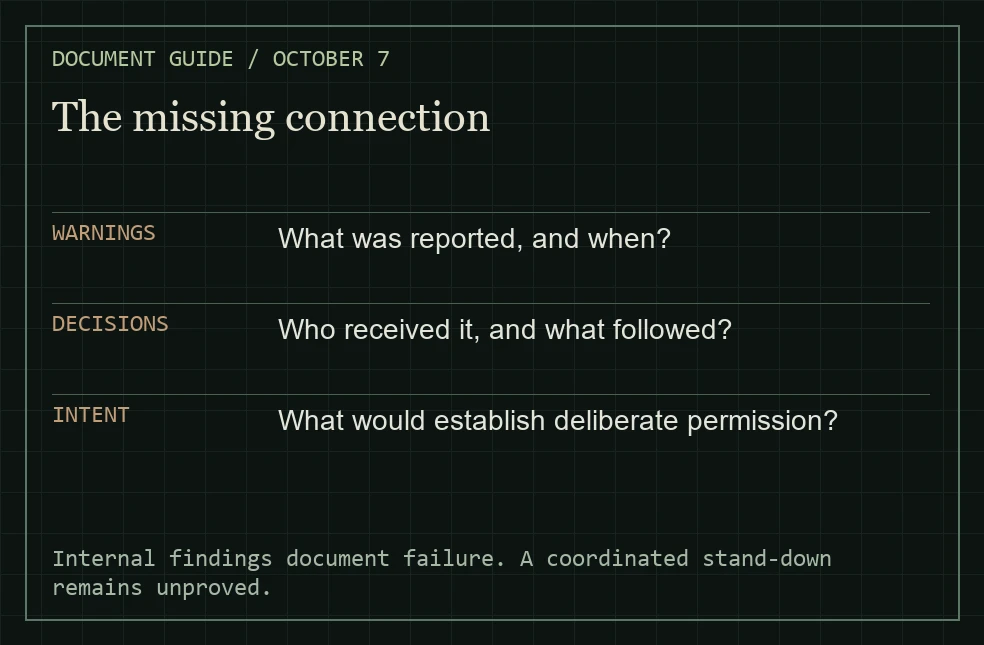 The missing connection